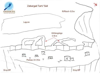 Zabargad