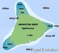 Abington reef