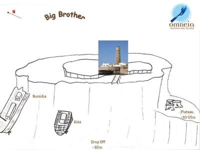  gr Bruder