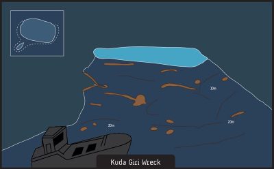 Kuda Giri Wrack