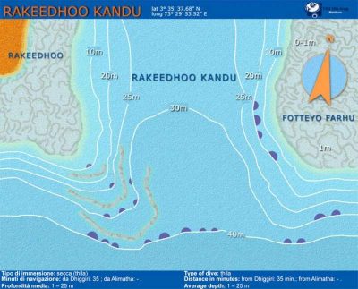 Rakeedhoo Kandu